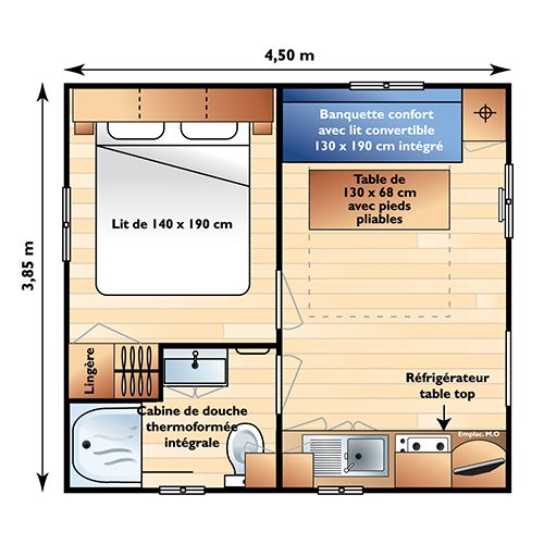 mobilhome occasion a vendre particulier
