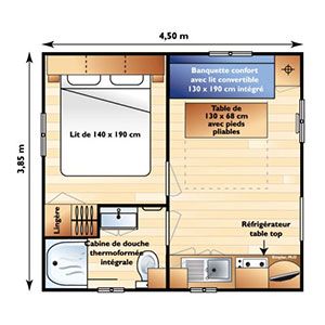 Plan du mobilhome